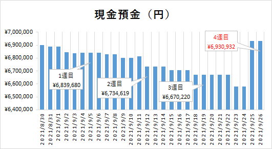 f:id:puromanesan:20210925163542p:plain