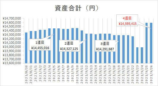 f:id:puromanesan:20210925170206p:plain