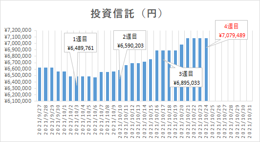 f:id:puromanesan:20211024074429p:plain