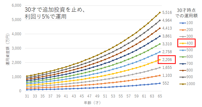 f:id:puromanesan:20211029212116p:plain