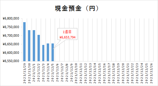 f:id:puromanesan:20211206145629p:plain