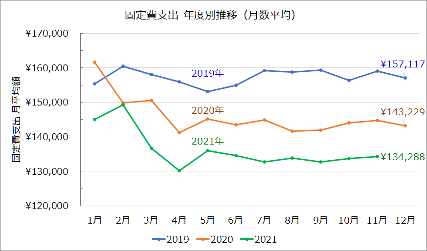 f:id:puromanesan:20211210214946p:plain