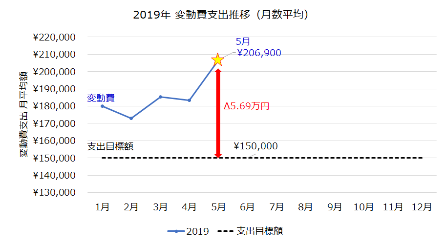f:id:puromanesan:20211210231913p:plain