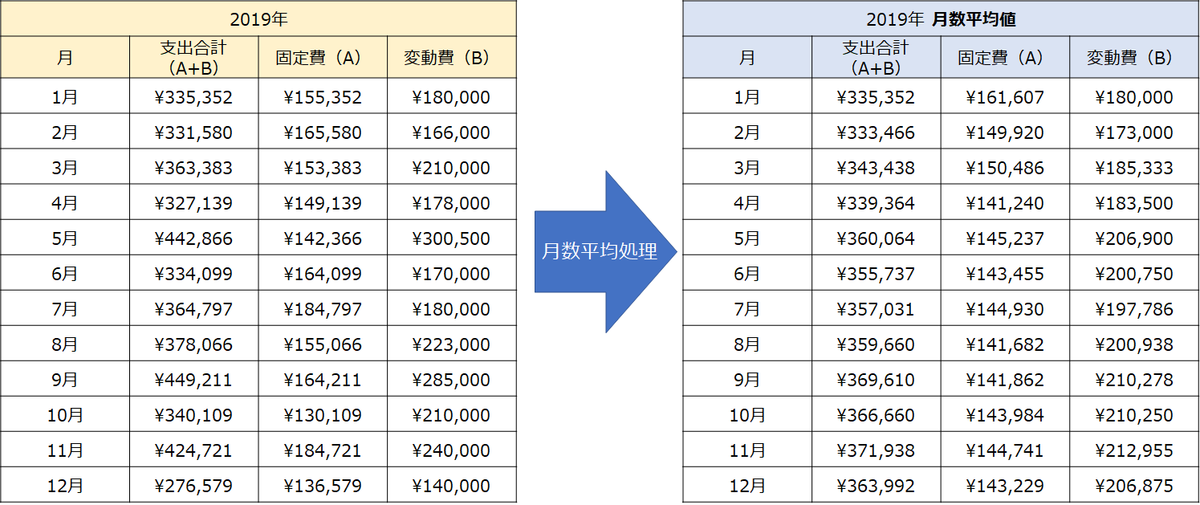 f:id:puromanesan:20211211155006p:plain