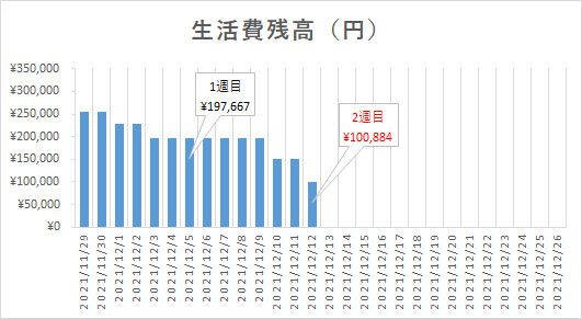 f:id:puromanesan:20211213115921p:plain