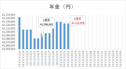 f:id:puromanesan:20211213120105p:plain