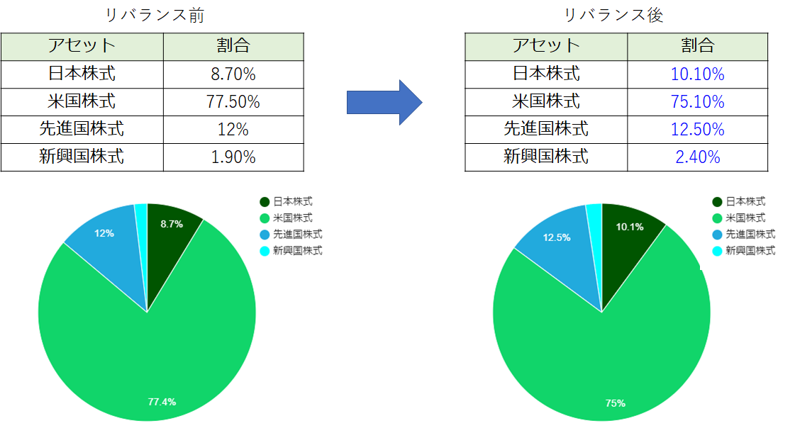 f:id:puromanesan:20211215100537p:plain