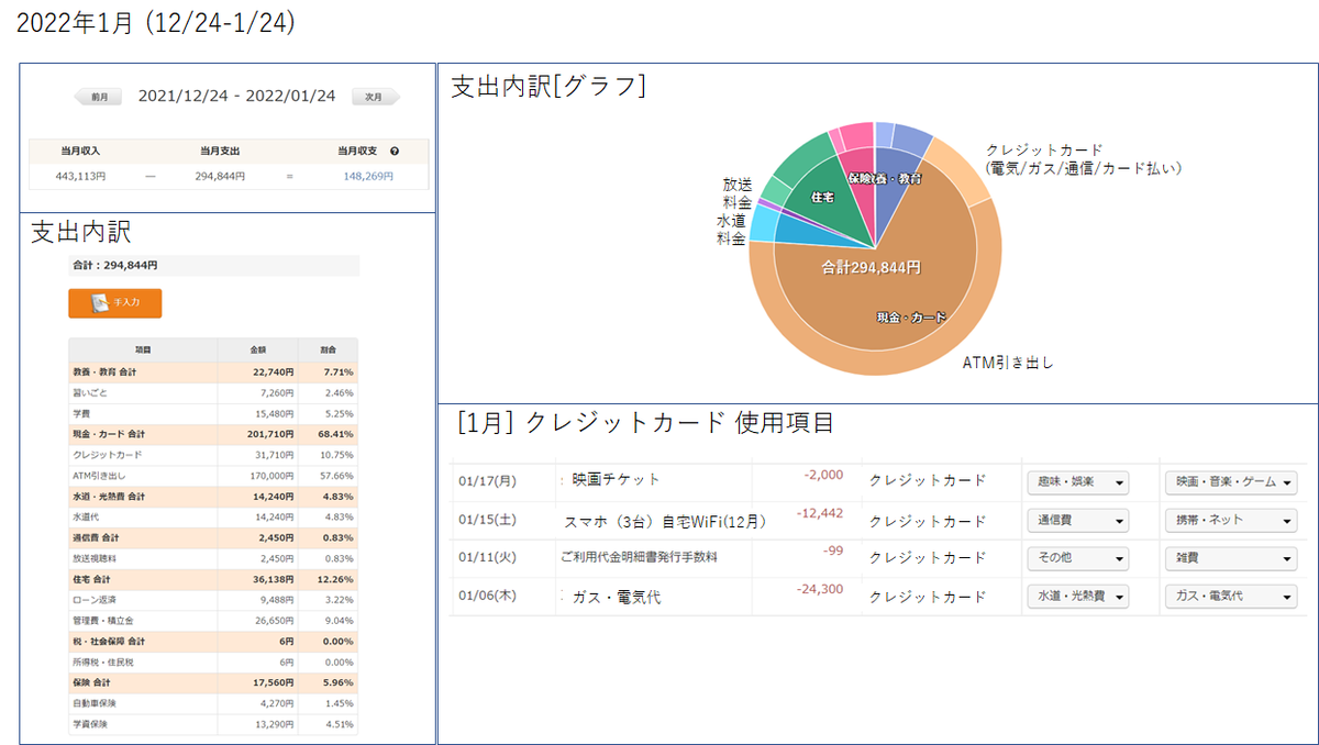 f:id:puromanesan:20220126210248p:plain