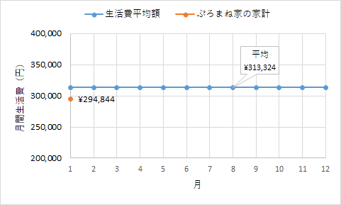 f:id:puromanesan:20220127085259p:plain