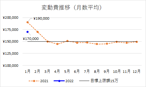 f:id:puromanesan:20220127221751p:plain