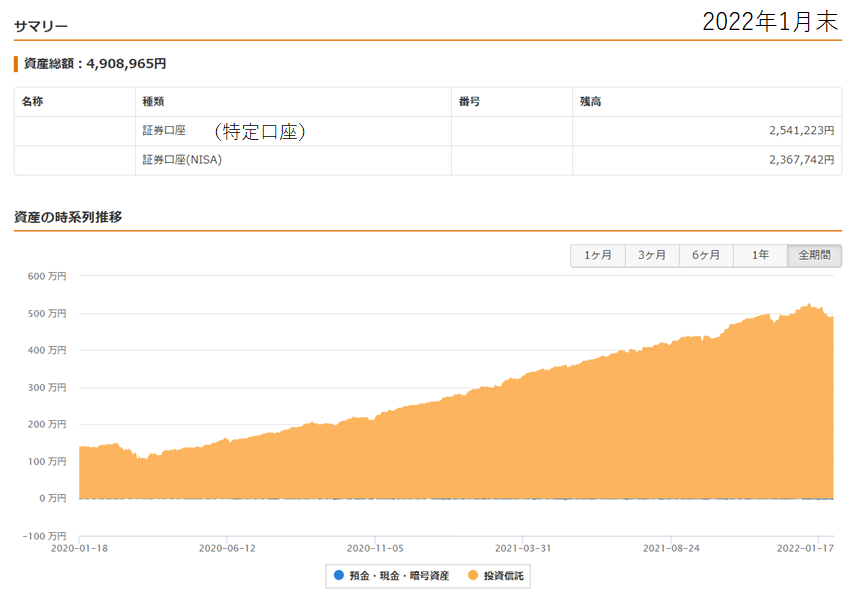 f:id:puromanesan:20220207103419p:plain