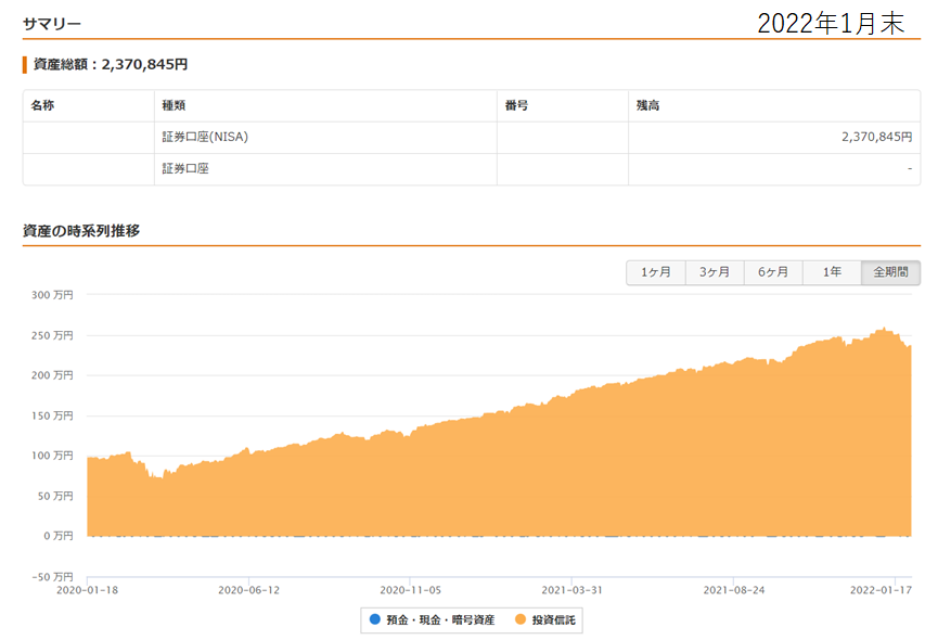 f:id:puromanesan:20220207103619p:plain