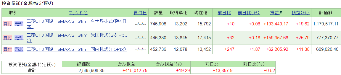 f:id:puromanesan:20220207111237p:plain