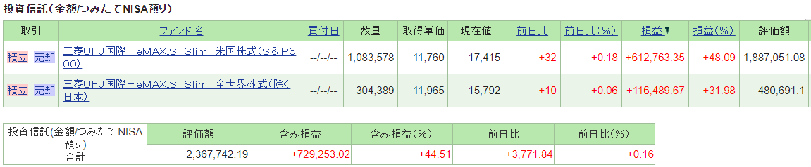 f:id:puromanesan:20220207111331p:plain