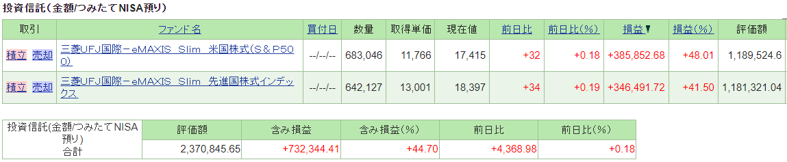 f:id:puromanesan:20220207111415p:plain