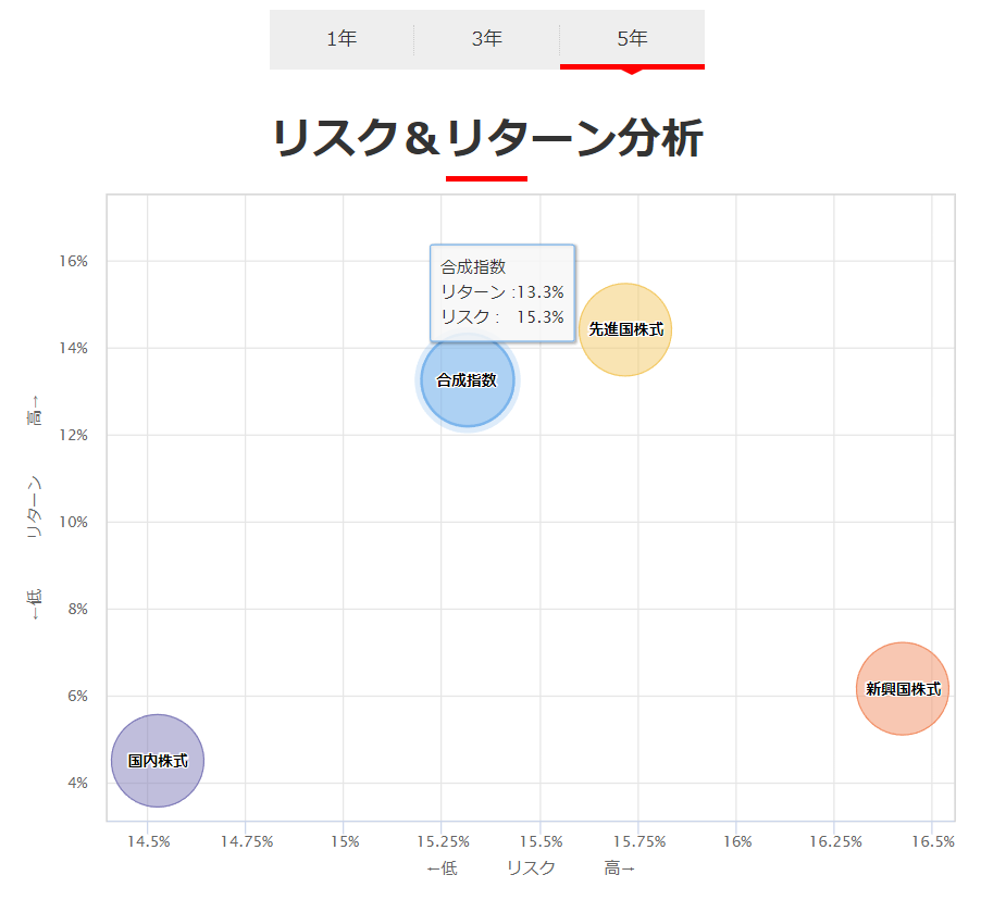 f:id:puromanesan:20220207154218p:plain