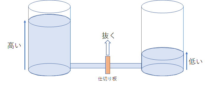 f:id:puromanesan:20220215145846p:plain