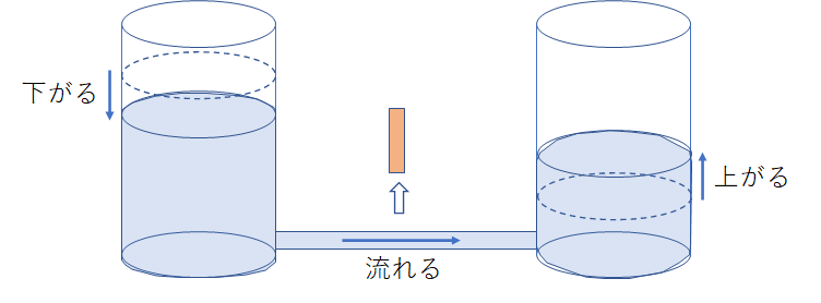 f:id:puromanesan:20220215153019p:plain