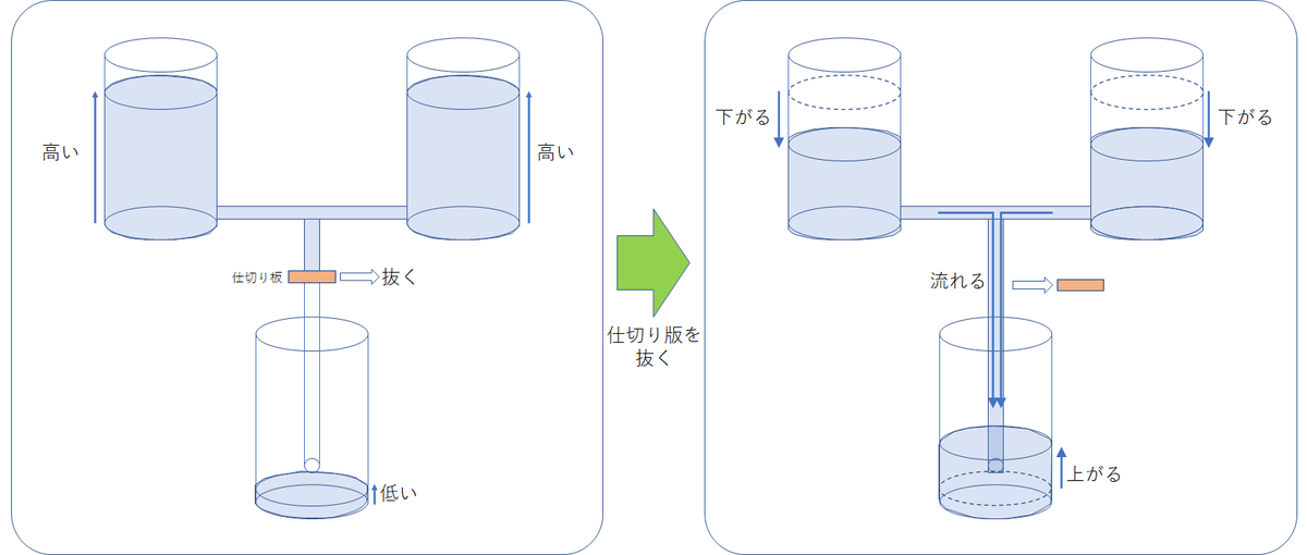 f:id:puromanesan:20220215154101p:plain