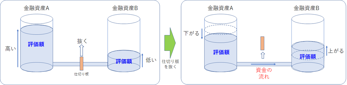 f:id:puromanesan:20220215205655p:plain