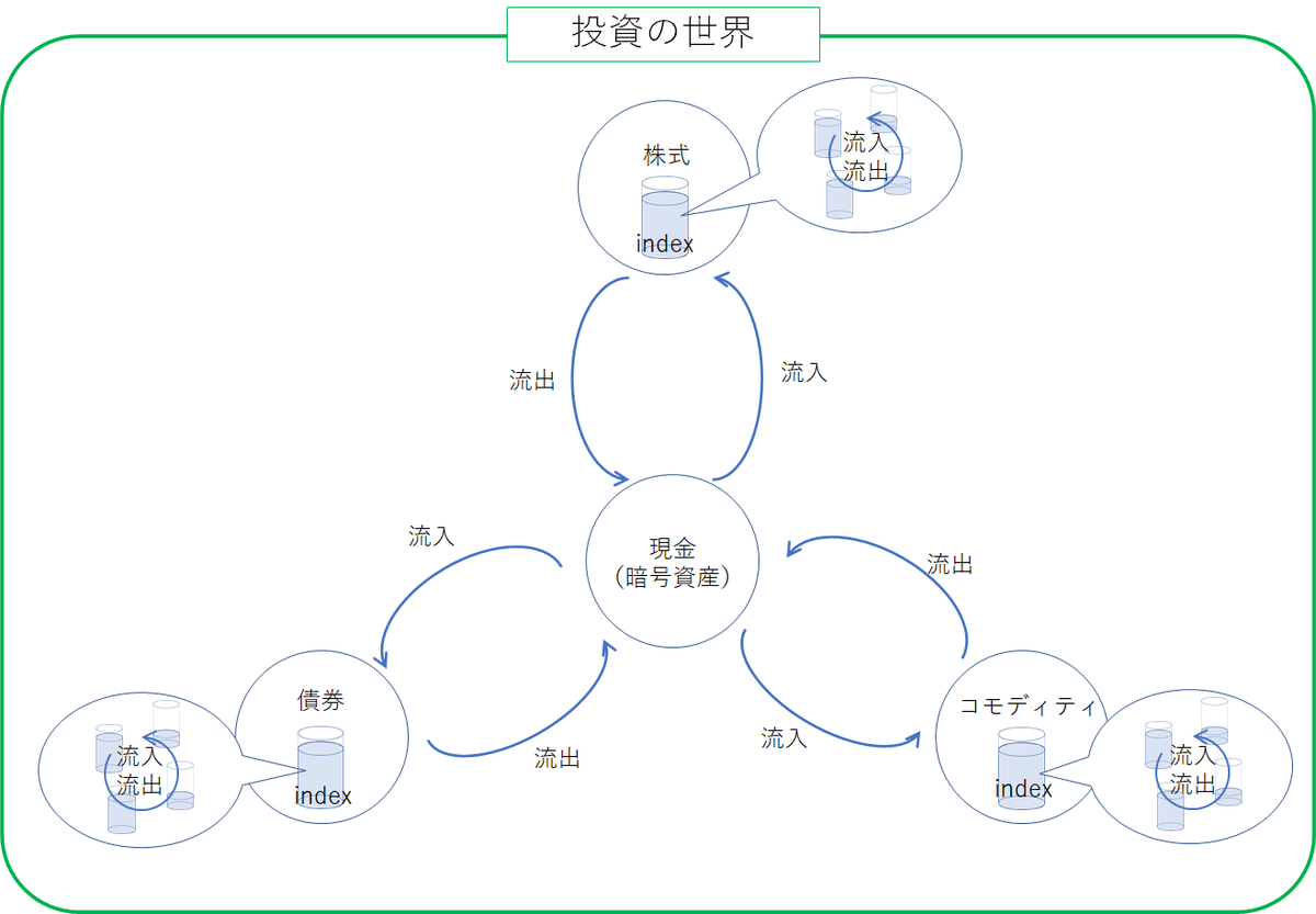 f:id:puromanesan:20220215222441p:plain