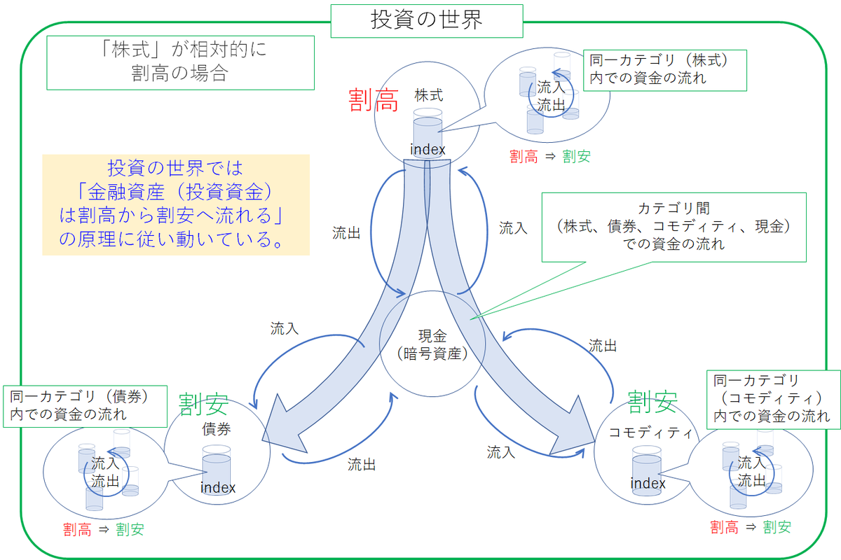 f:id:puromanesan:20220215225534p:plain