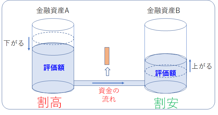 f:id:puromanesan:20220215230432p:plain