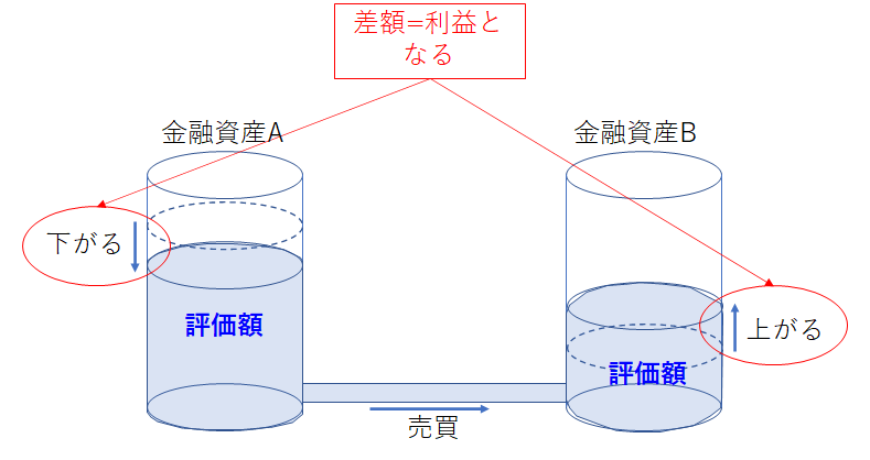 f:id:puromanesan:20220216211116p:plain