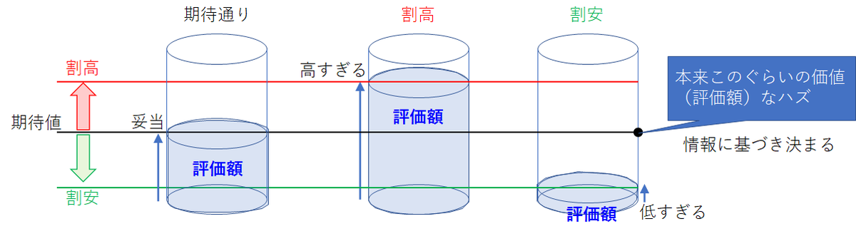 f:id:puromanesan:20220217222823p:plain