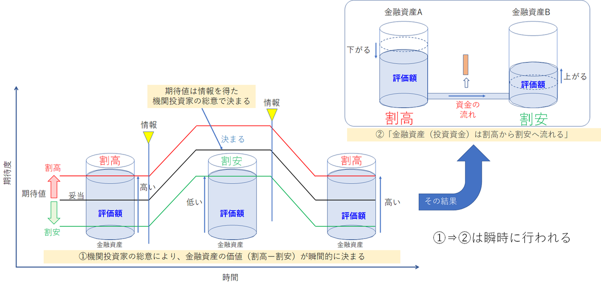 f:id:puromanesan:20220218232442p:plain