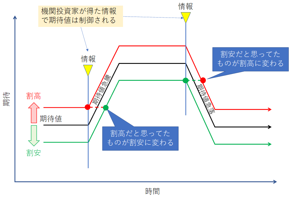 f:id:puromanesan:20220219180824p:plain