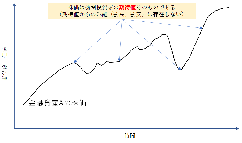 f:id:puromanesan:20220219181440p:plain