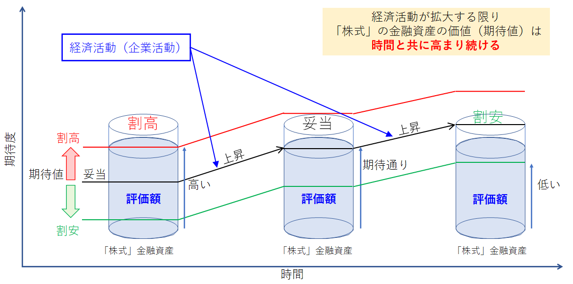 f:id:puromanesan:20220219221928p:plain