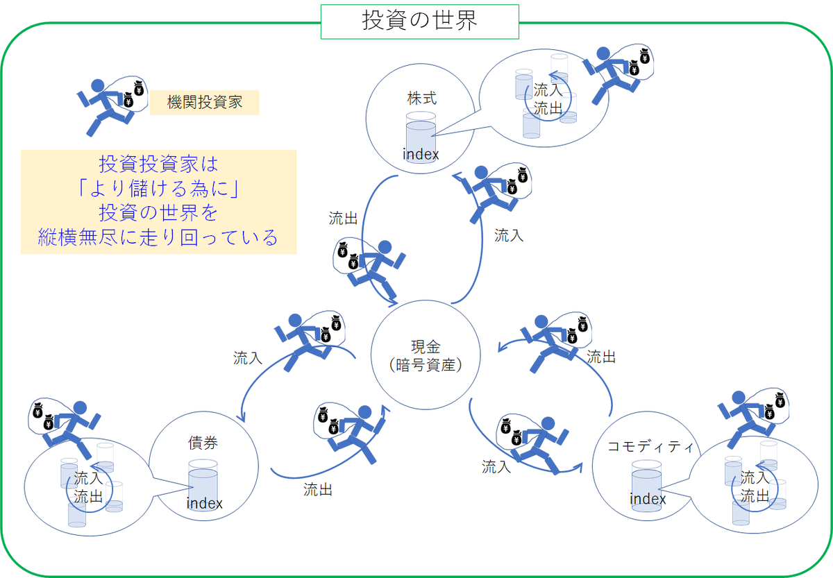 f:id:puromanesan:20220224153511p:plain