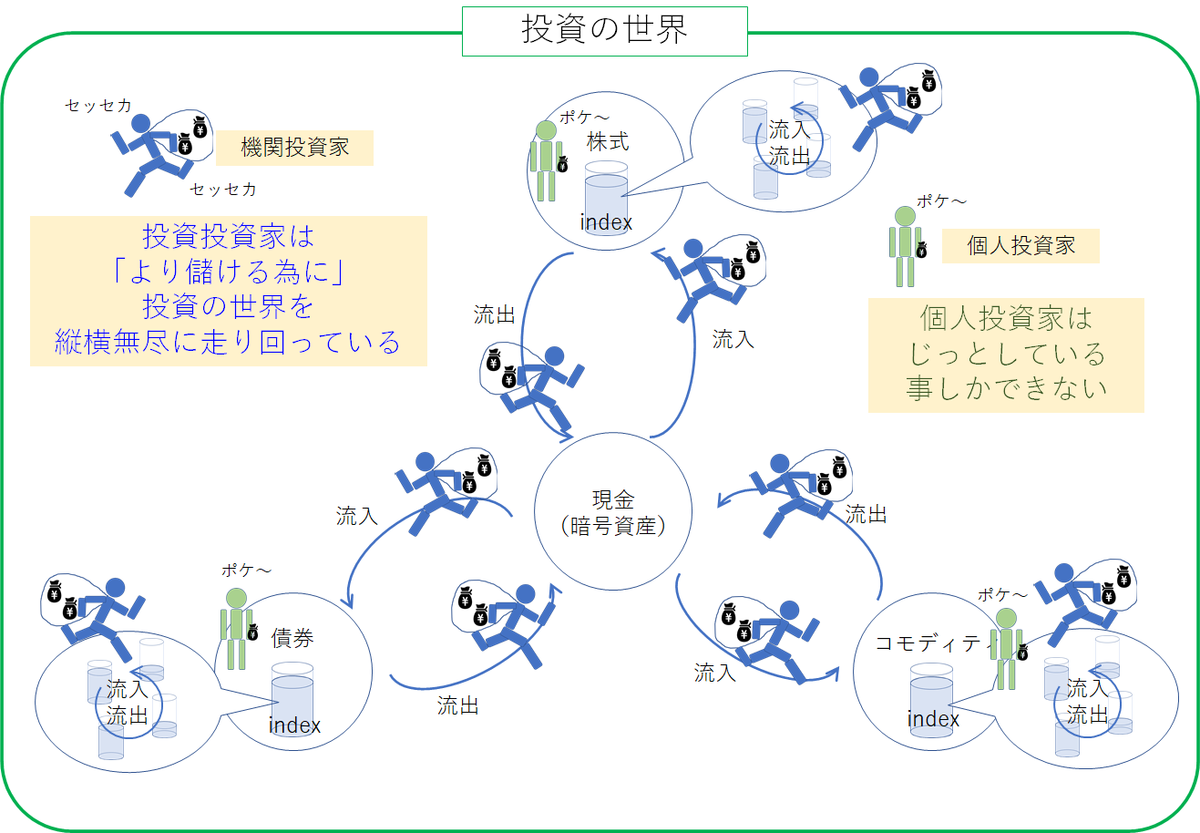 f:id:puromanesan:20220224160419p:plain