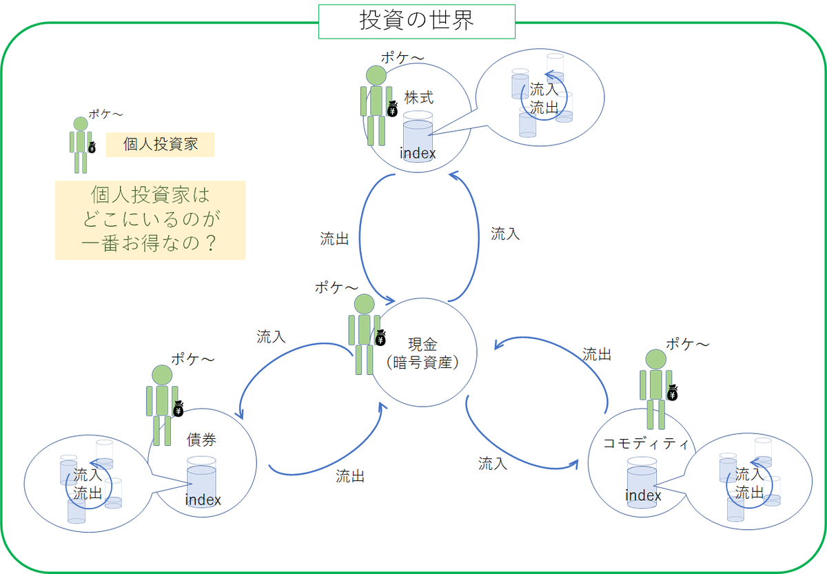 f:id:puromanesan:20220224204257p:plain