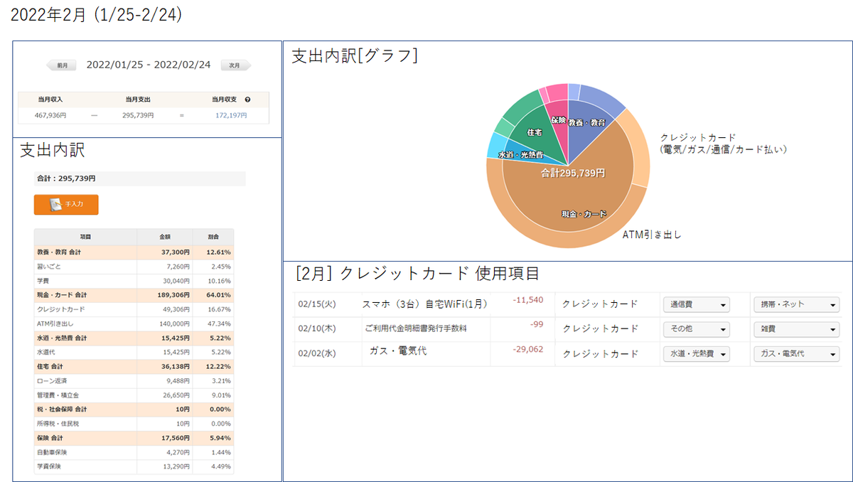 f:id:puromanesan:20220301221211p:plain