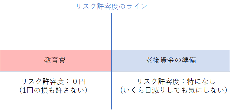 f:id:puromanesan:20220314234538p:plain