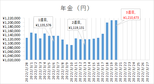 f:id:puromanesan:20220319223852p:plain