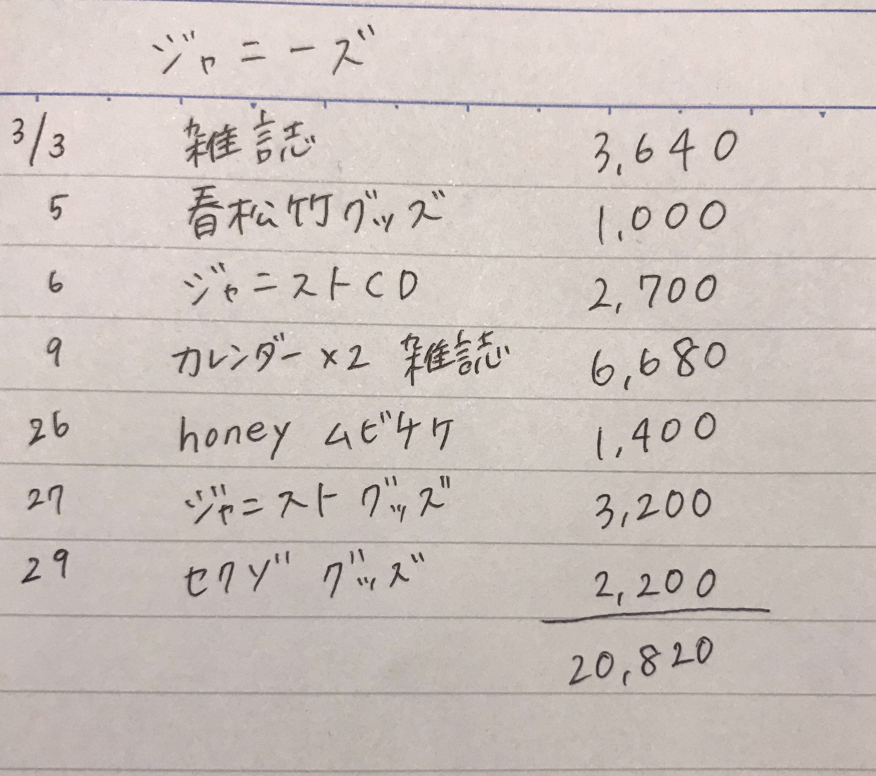 f:id:purplish_ciel:20180401152207j:image f:id:purplish_ciel:20180401152207j:image