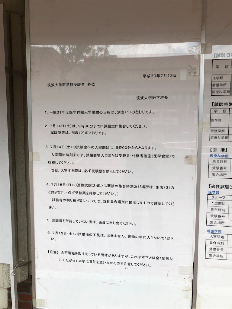 筑波大学看護学類 合格体験記 編入学基礎 2単位