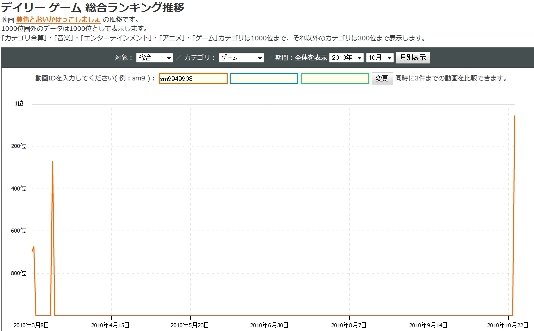 f:id:pushol_imas:20101026123220j:image