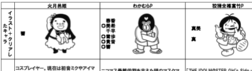 f:id:pushol_imas:20110805164256p:image f:id:pushol_imas:20110805164256p:image