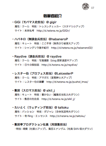 f:id:pushol_imas:20120805205811p:image