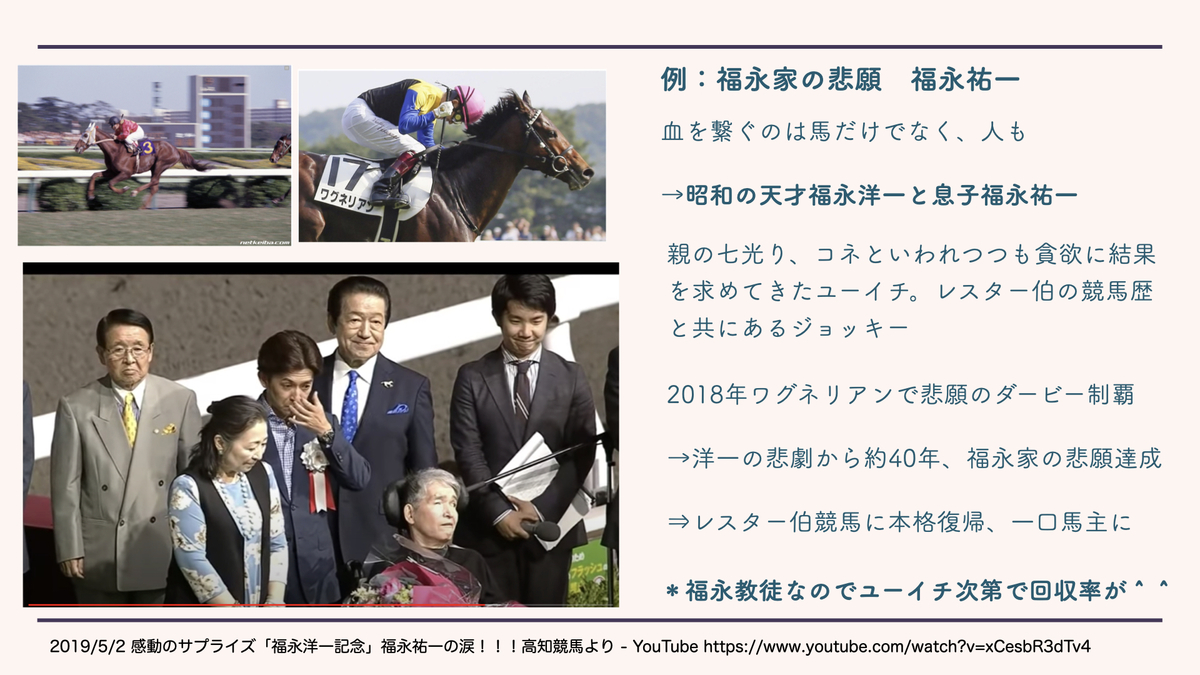 f:id:pushol_imas:20200704184323j:plain