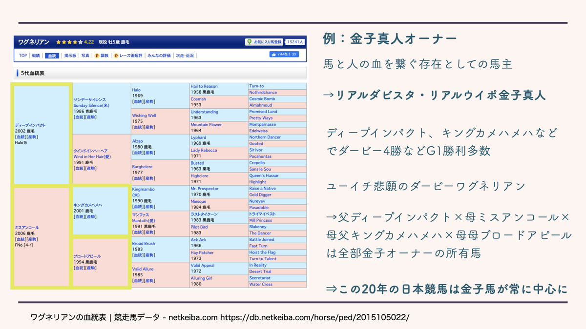 f:id:pushol_imas:20200704184338j:plain