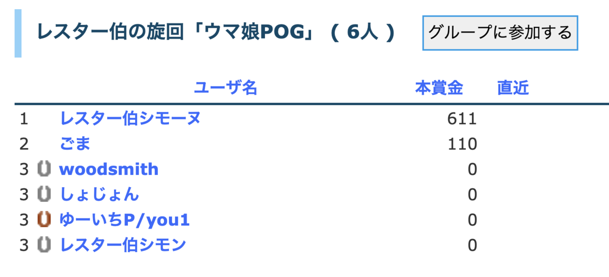 f:id:pushol_imas:20200711180922p:plain f:id:pushol_imas:20200711180922p:plain