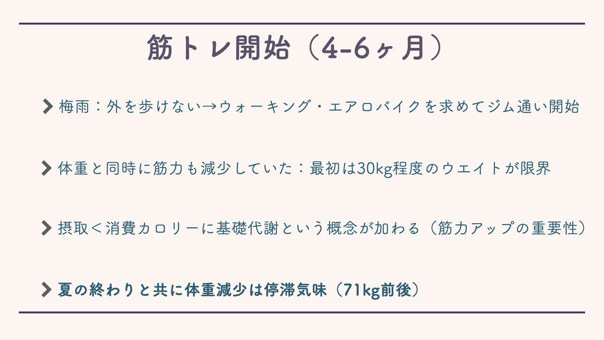 f:id:pushol_imas:20210413110540j:plain