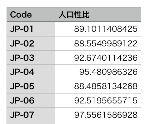 f:id:pushthefader:20190317190657p:plain f:id:pushthefader:20190317190657p:plain