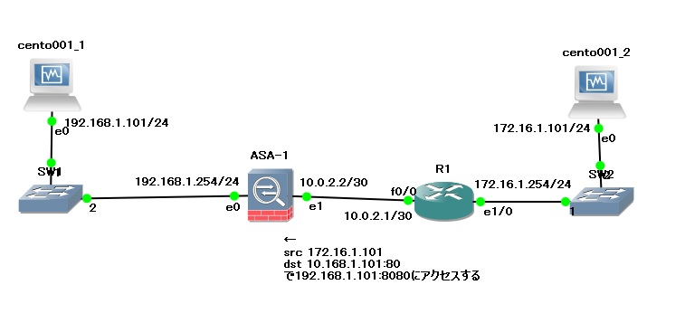 f:id:pusuke0418:20190105130936j:plain f:id:pusuke0418:20190105130936j:plain